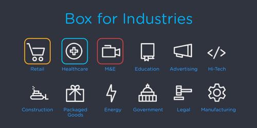 Box has launched a new program to better tailor its cloud storage and file sharing service to specific vertical industries.