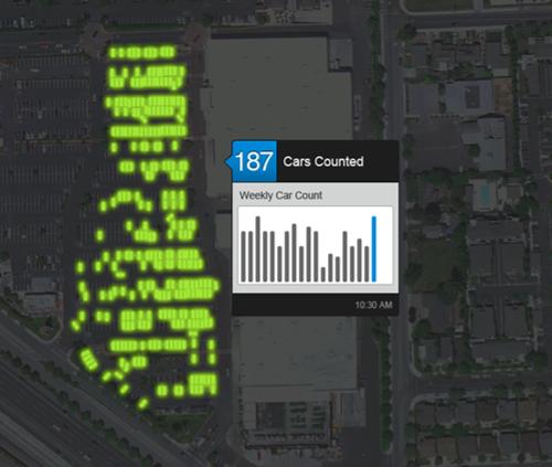Skybox's technology can analyze changes like the number of cars in a parking lot.