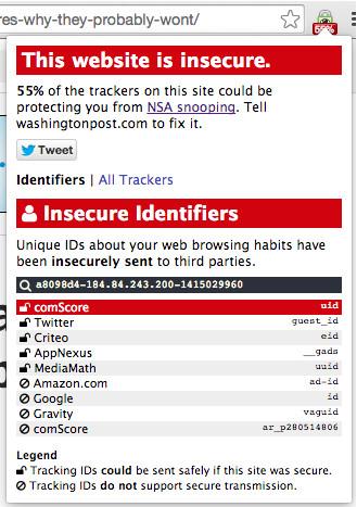TrackerSSL, a Chrome extension, identifies  third-party trackers on websites that are insecurely sending data across the Internet.