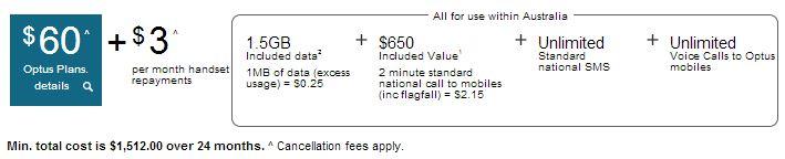 The Optus $60 plan for the HTC One.