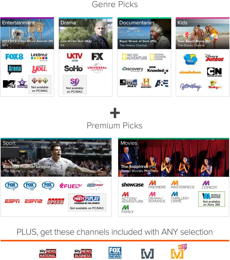 The packages available through the Foxtel Play IPTV service, as of tomorrow.