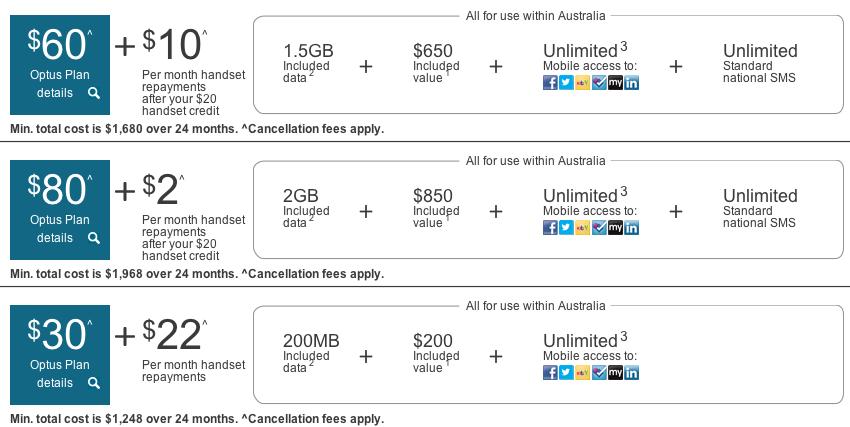 Optus pricing for the 32GB model iPhone 5.