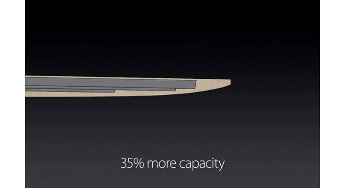 A terraced battery fitting precisely inside the MacBook's body.
