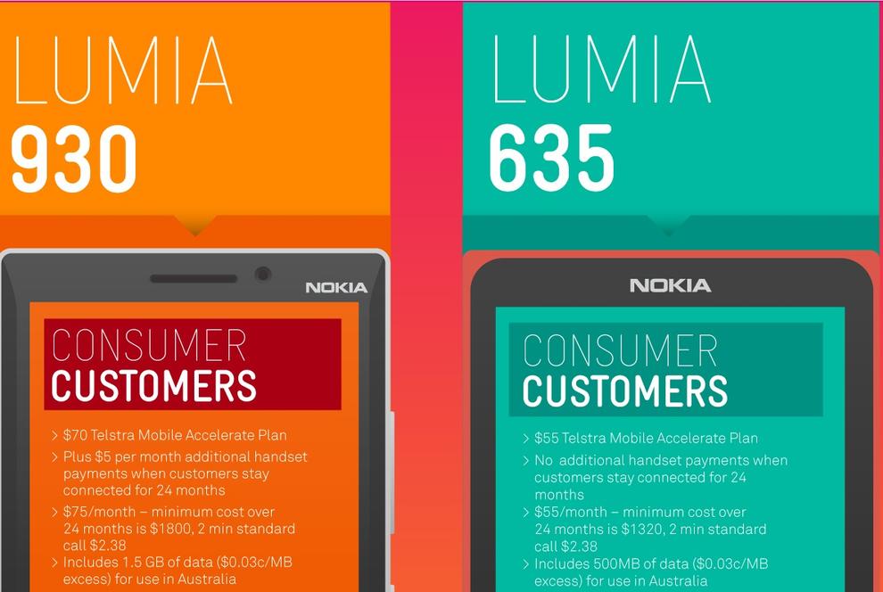 Telstra's consumer and business pricing for the Lumia 930