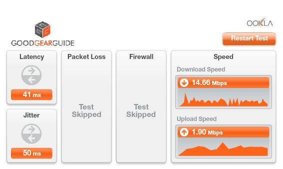 A screenshot from our speed test in Surry Hills, NSW 