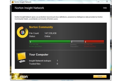 Symantec Norton Antivirus 2011