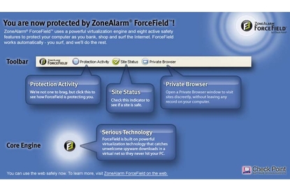 Check Point Software Technologies ZoneAlarm ForceField